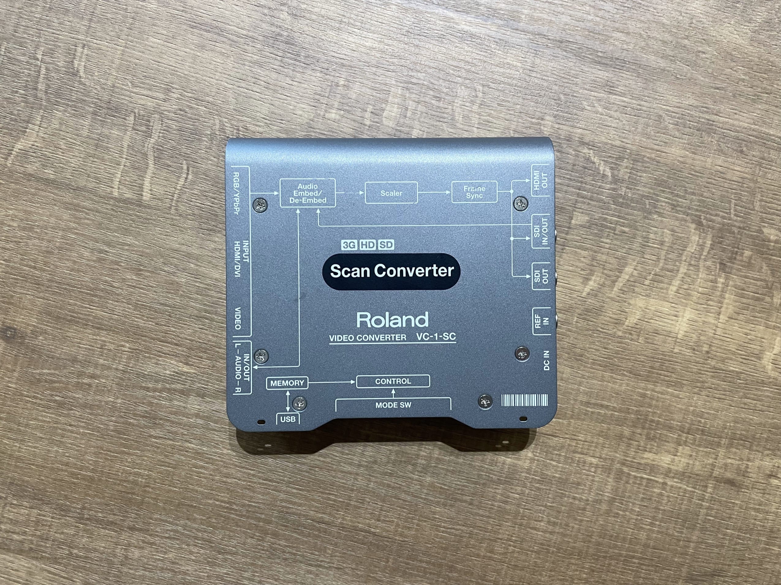 アップ/ダウン/クロス/スキャン・コンバーター　VC-1-SC